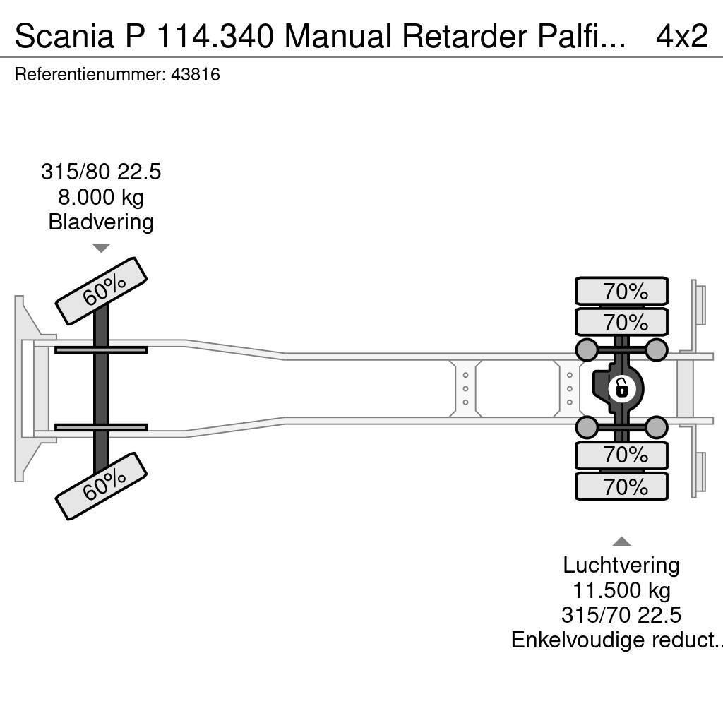 Scania P 114.340 Manual Retarder Palfinger 9,5 Tonmeter l Gruas Todo terreno