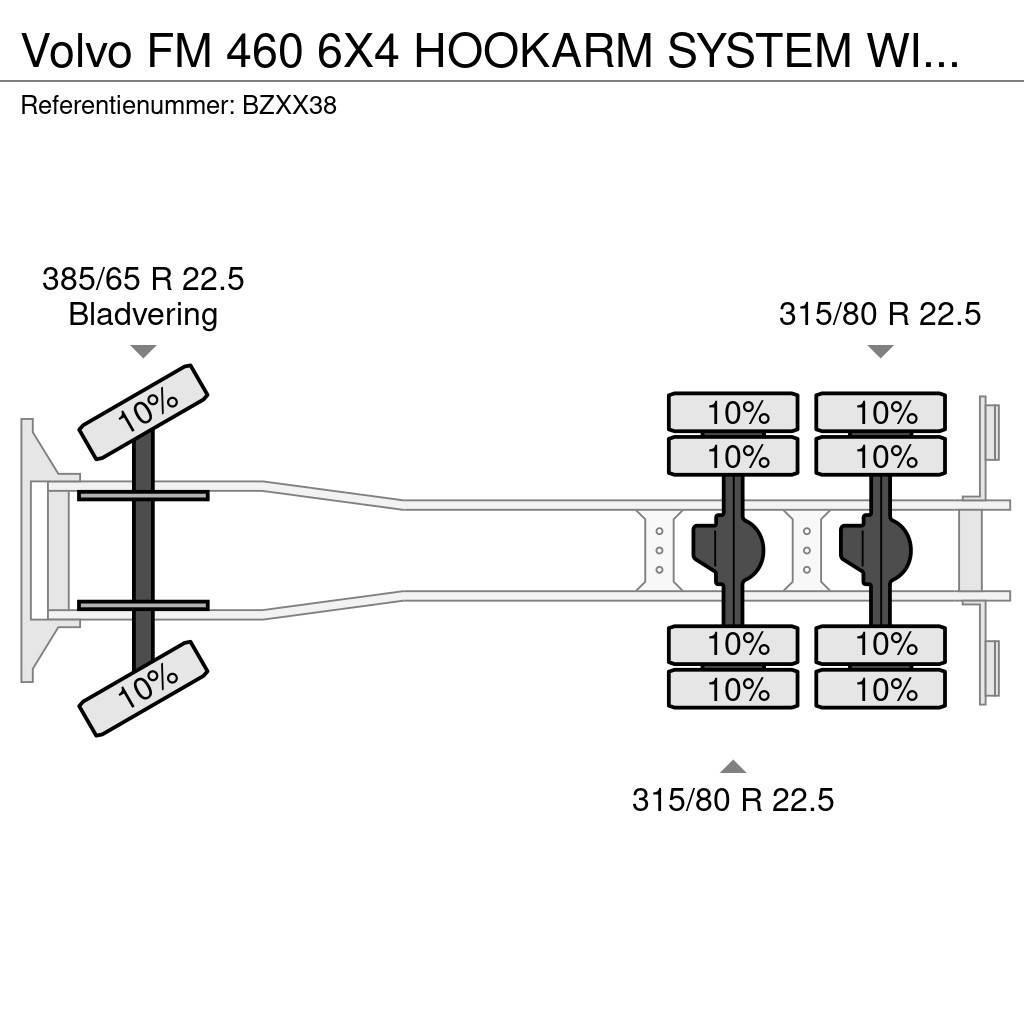 Volvo FM 460 6X4 HOOKARM SYSTEM WITH HMF 2420 K3 CRANE 5 Gruas Todo terreno