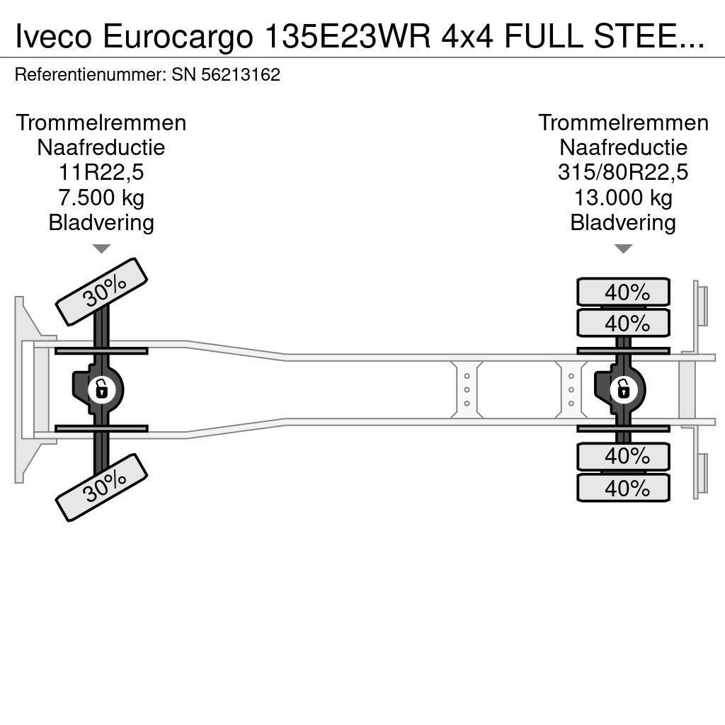 Iveco Eurocargo 135E23WR 4x4 FULL STEEL PORTAL CONTAINER Camiões multibenne