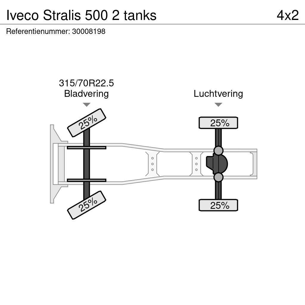 Iveco Stralis 500 2 tanks Tractores (camiões)