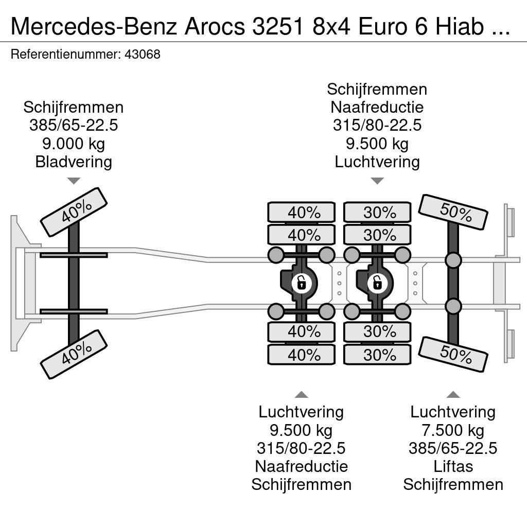 Mercedes-Benz Arocs 3251 8x4 Euro 6 Hiab 28 Tonmeter laadkraan Camiões Ampliroll