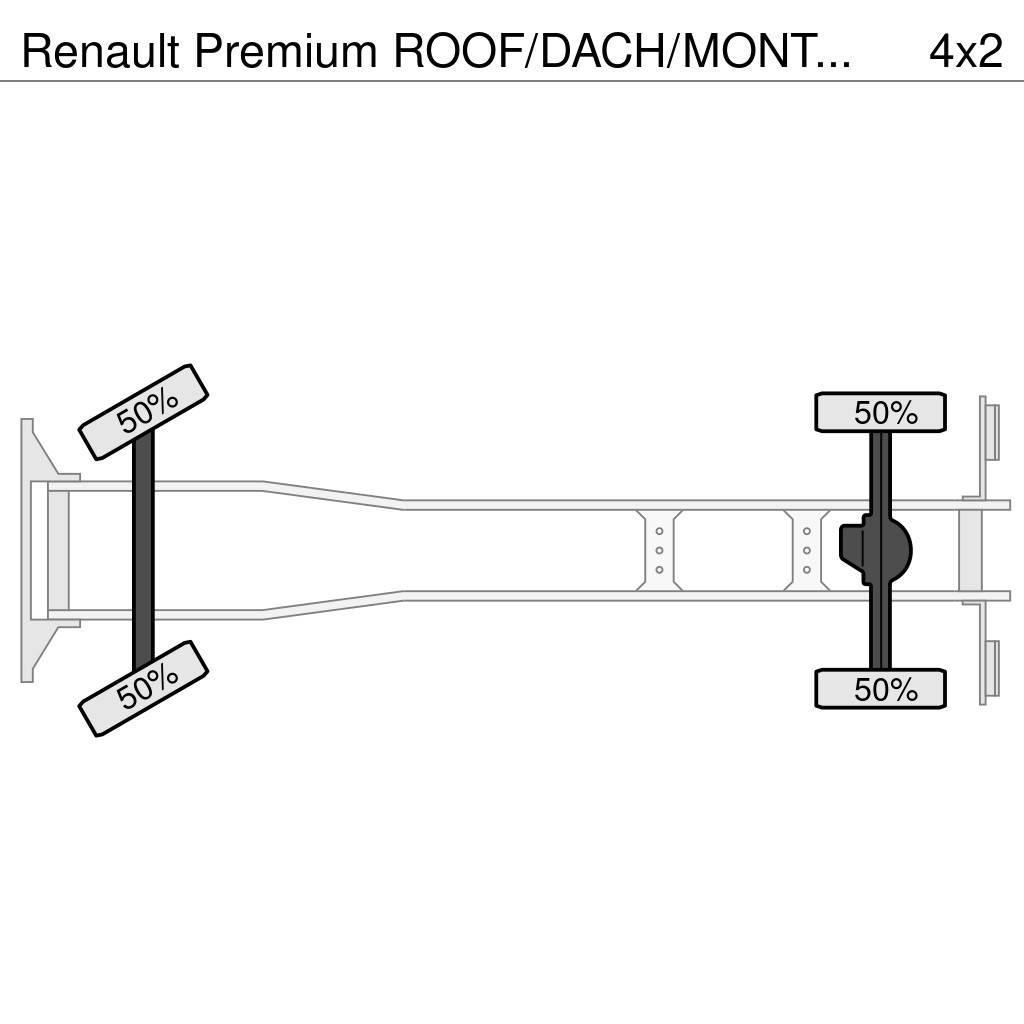 Renault Premium ROOF/DACH/MONTAGE!! CRANE!! HMF 22TM+JIB+L Gruas Todo terreno
