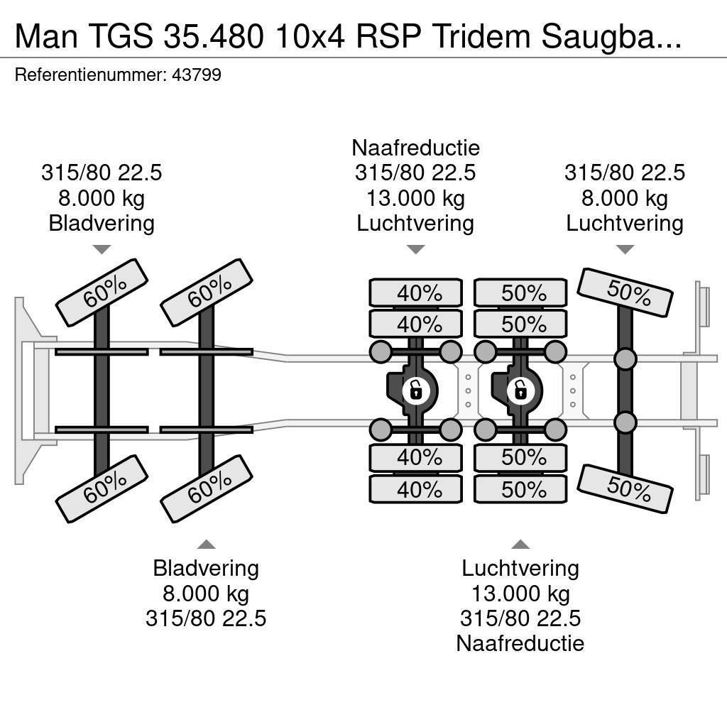 MAN TGS 35.480 10x4 RSP Tridem Saugbagger 10m³ Camiões Aspiradores Combi