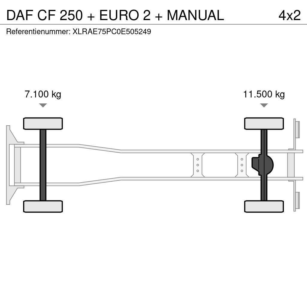 DAF CF 250 + EURO 2 + MANUAL Camiões multibenne