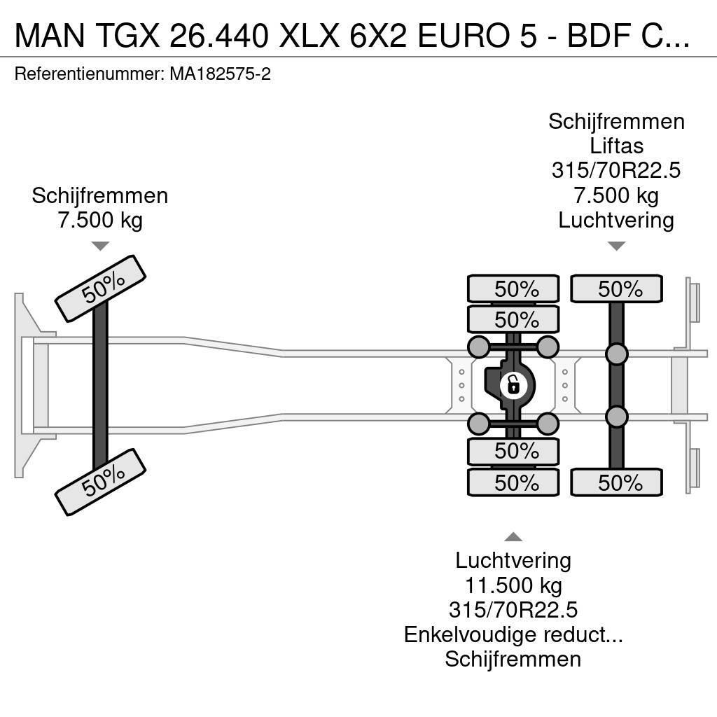 MAN TGX 26.440 XLX 6X2 EURO 5 - BDF CHASSIS + RETARDER Camiões caixa desmontável com elevador de cabo