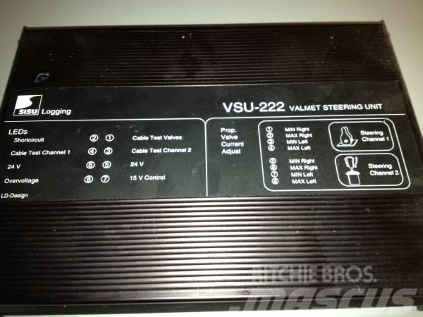 Valmet VSU Electrónica