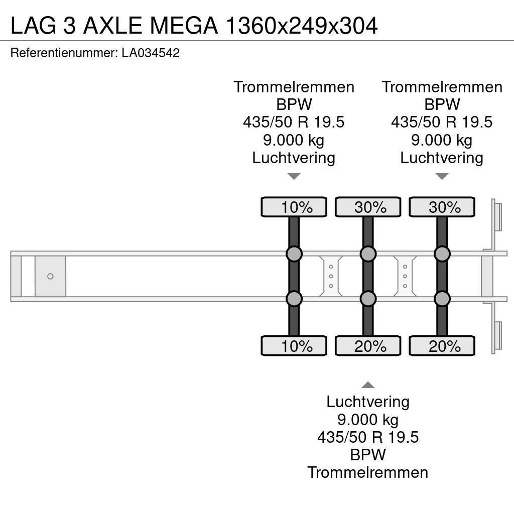 LAG 3 AXLE MEGA 1360x249x304 Semi Reboques Cortinas Laterais