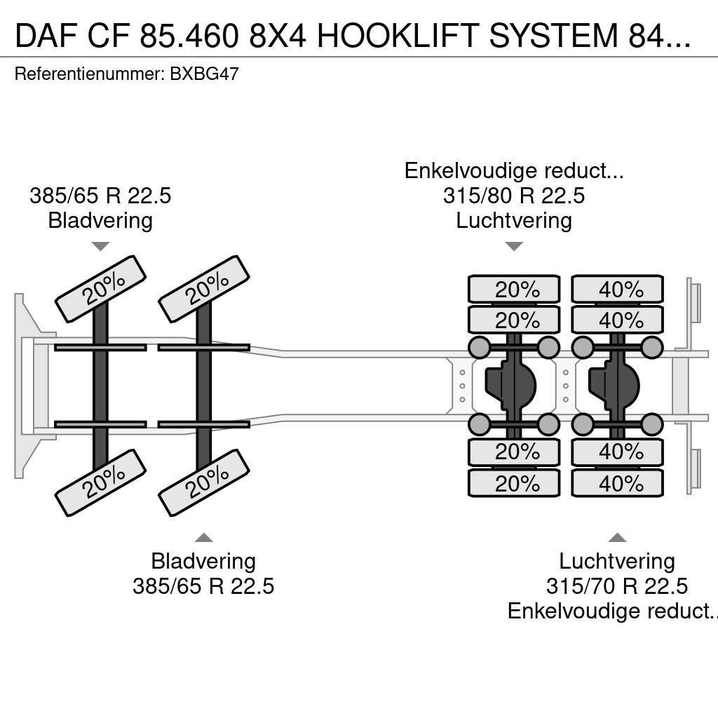DAF CF 85.460 8X4 HOOKLIFT SYSTEM 848.000KM Camiões Ampliroll