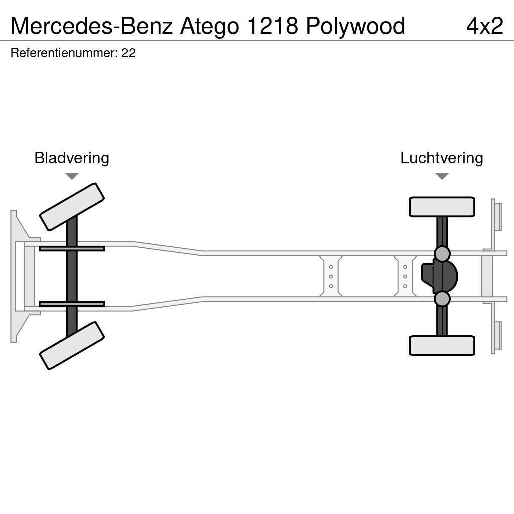 Mercedes-Benz Atego 1218 Polywood Camiões de caixa fechada