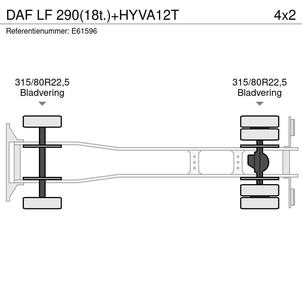 DAF LF 290(18t.)+HYVA12T Camiões porta-contentores