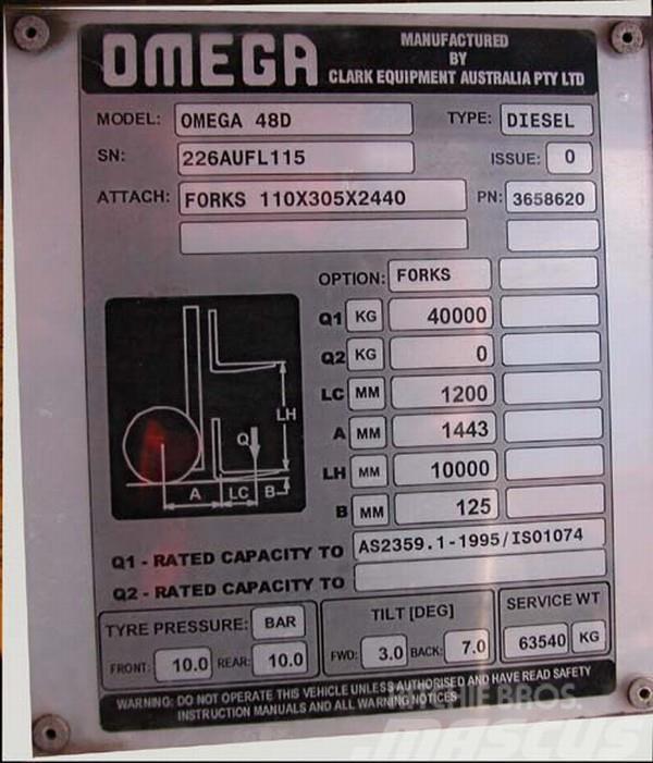 Omega Omega	48D FLT Manuseadores de contentores