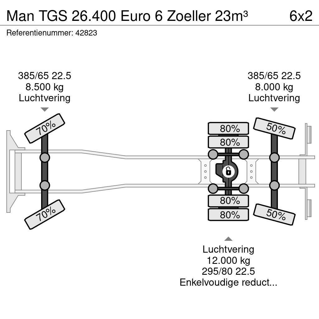 MAN TGS 26.400 Euro 6 Zoeller 23m³ Camiões de lixo