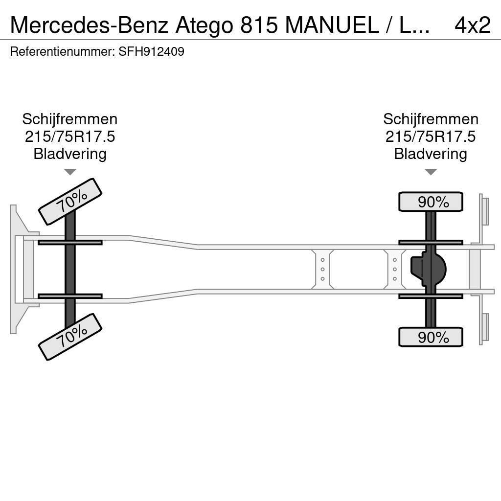 Mercedes-Benz Atego 815 MANUEL / LAMMES - BLATT - SPRING Camiões de caixa fechada