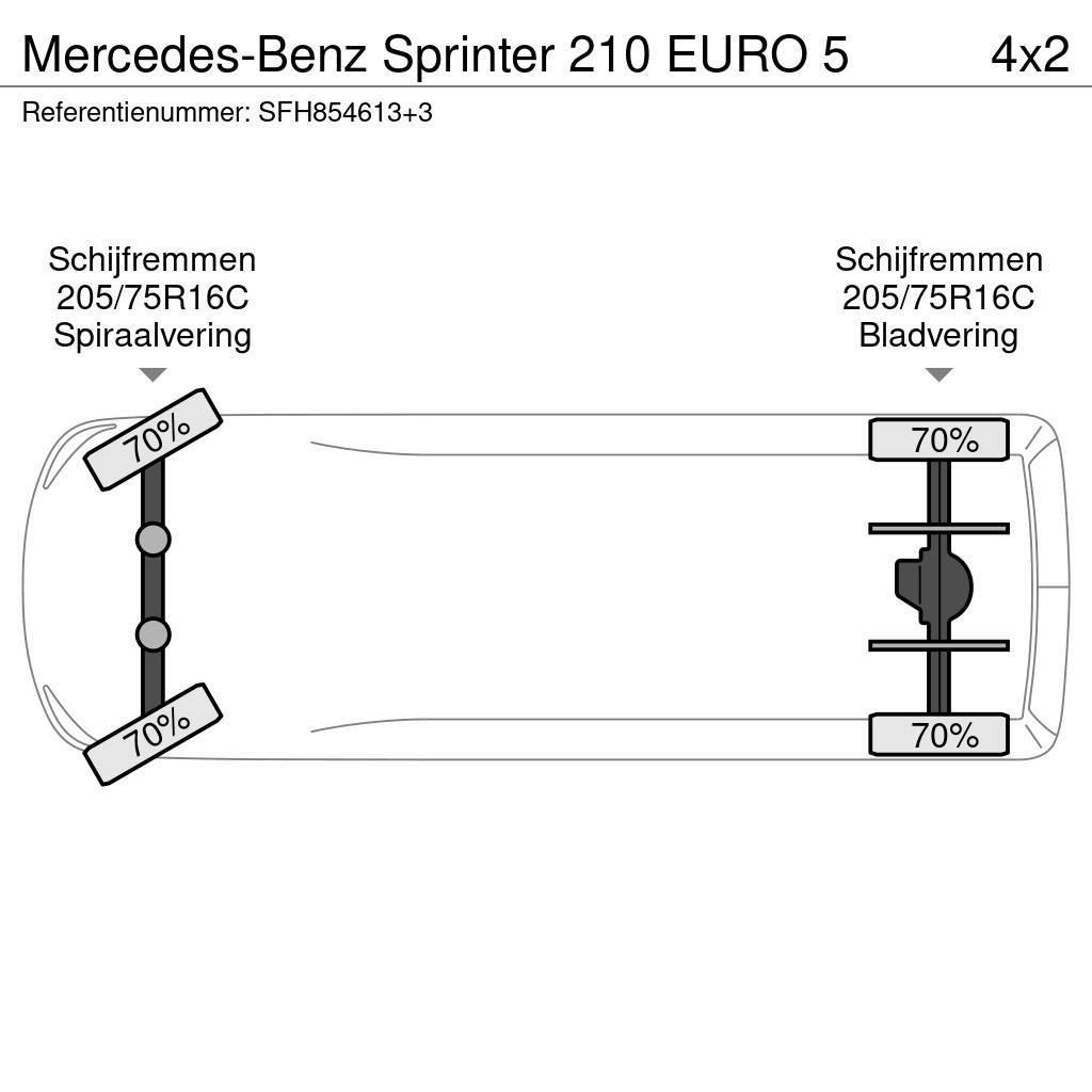 Mercedes-Benz Sprinter 210 EURO 5 Outros