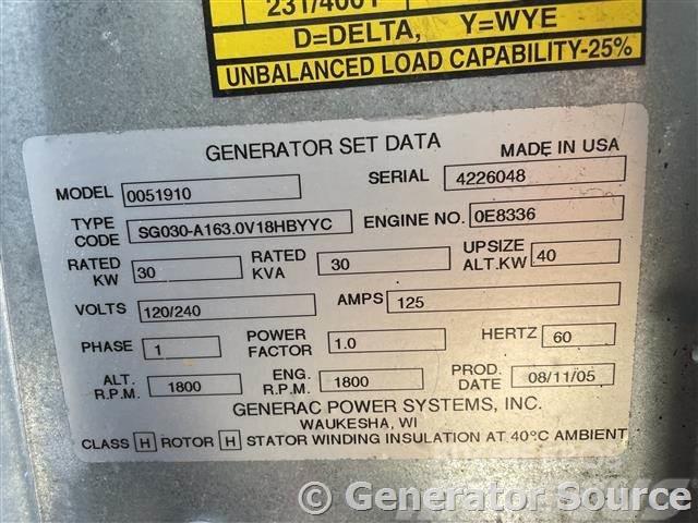 Generac 30 kW - JUST ARRIVED Geradores Gás