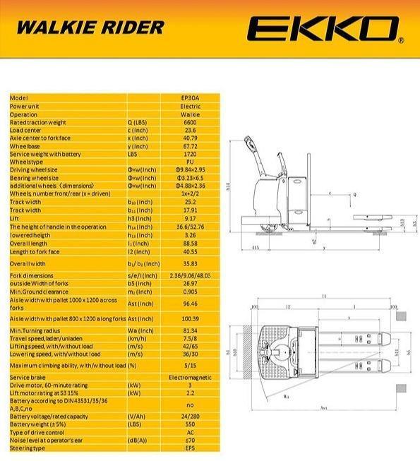 Ekko EP30A Porta-paletes manuais