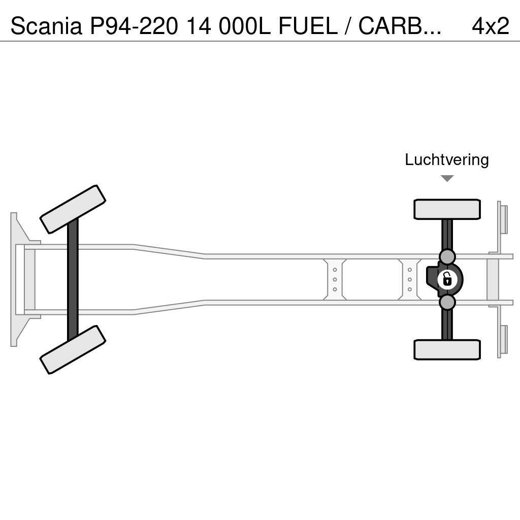 Scania P94-220 14 000L FUEL / CARBURANT TRUCK Camiões-cisterna