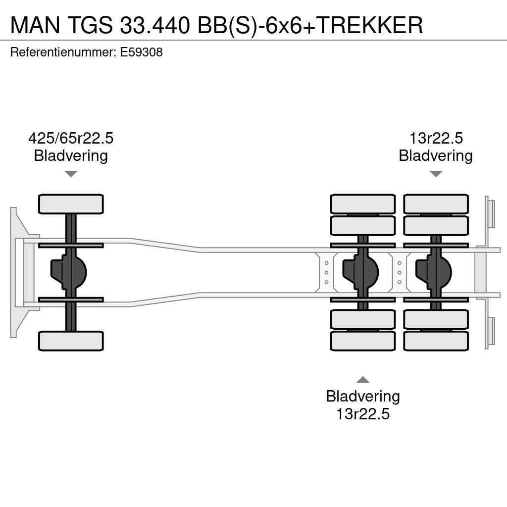 MAN TGS 33.440 BB(S)-6x6+TREKKER Camiões basculantes