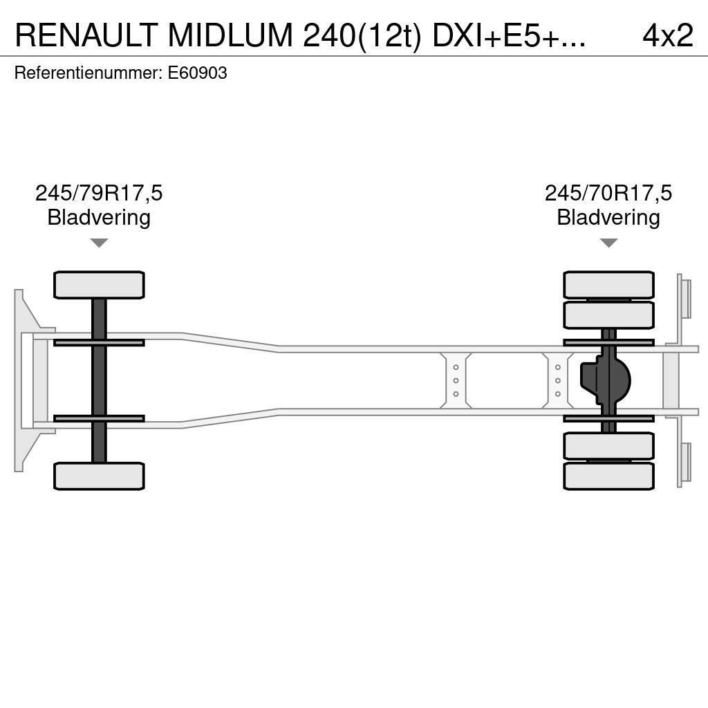 Renault MIDLUM 240(12t) DXI+E5+HAYON Camiões caixa cortinas laterais