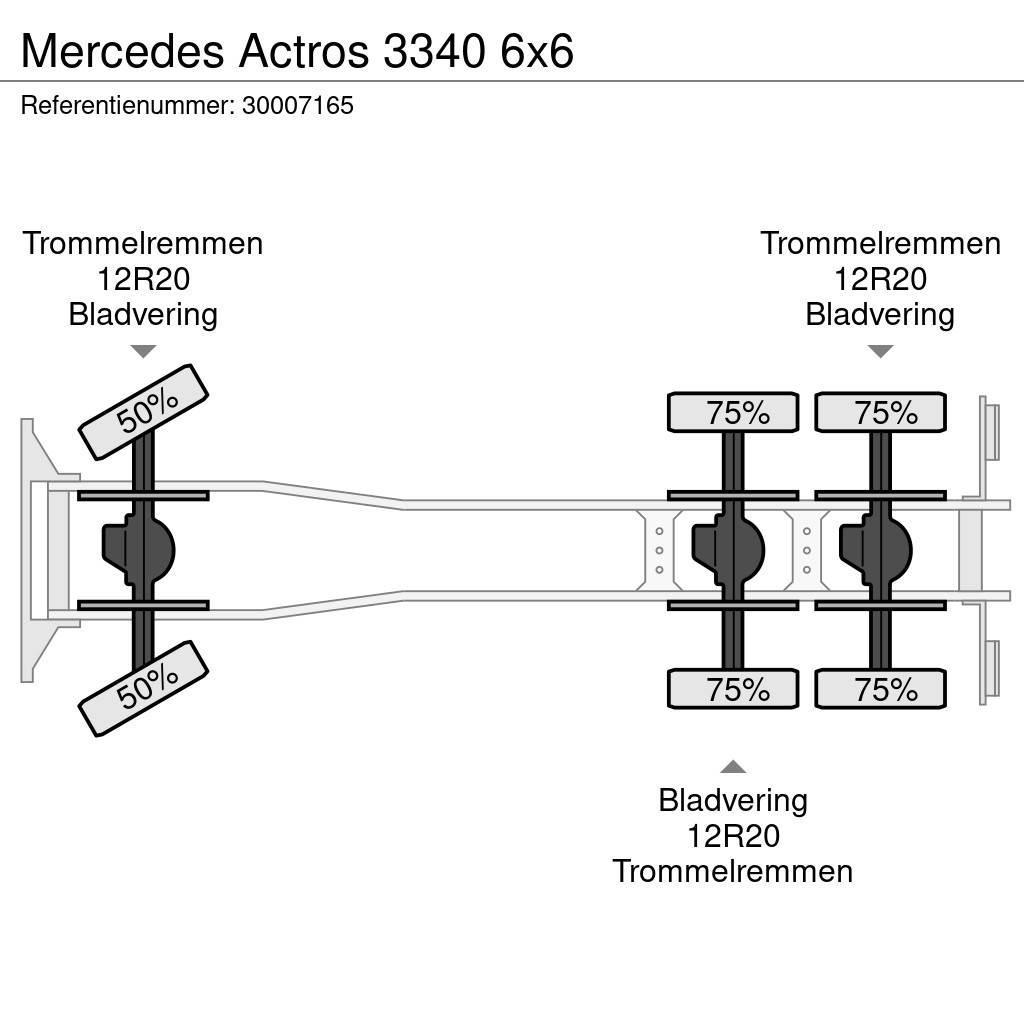 Mercedes-Benz Actros 3340 6x6 Camiões basculantes