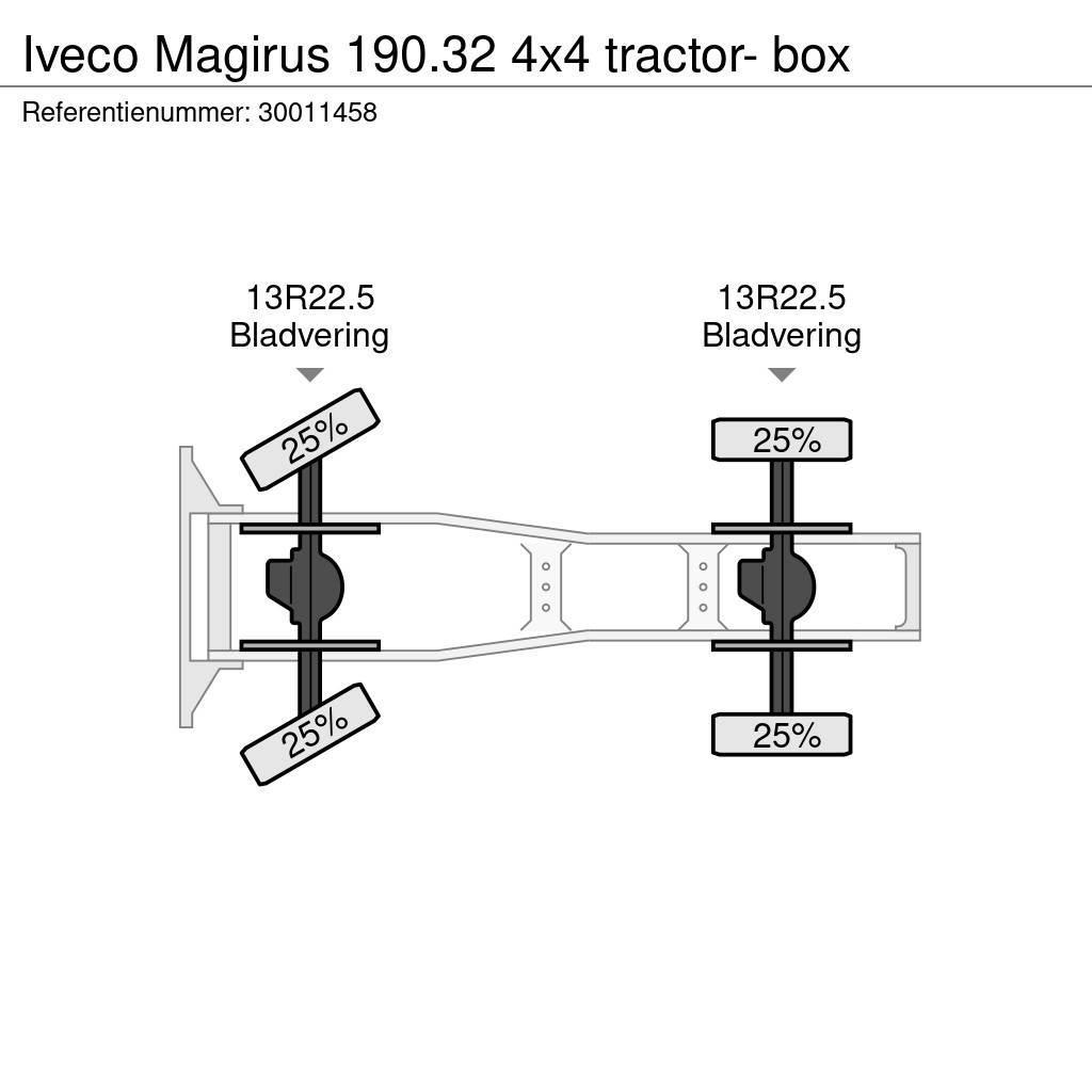 Iveco Magirus 190.32 4x4 tractor- box Tractores (camiões)