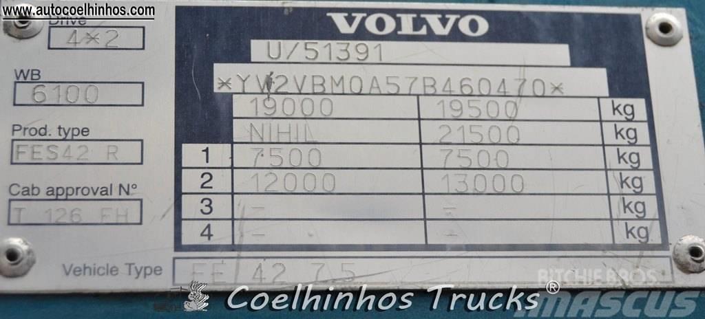 Volvo FE 240 Camiões de caixa fechada