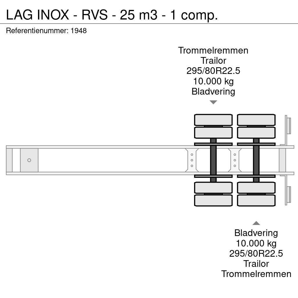 LAG INOX - RVS - 25 m3 - 1 comp. Semi Reboques Cisterna
