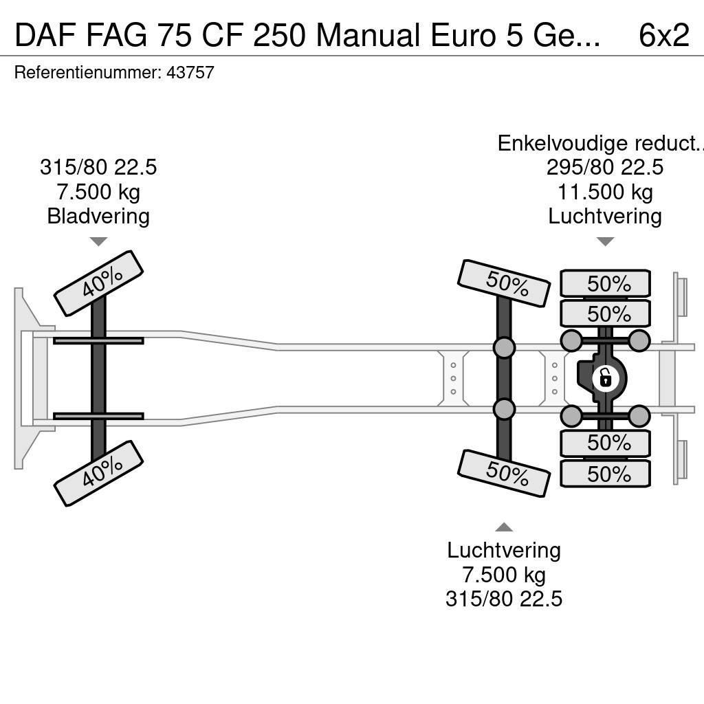 DAF FAG 75 CF 250 Manual Euro 5 Geesink 20m³ Camiões de lixo