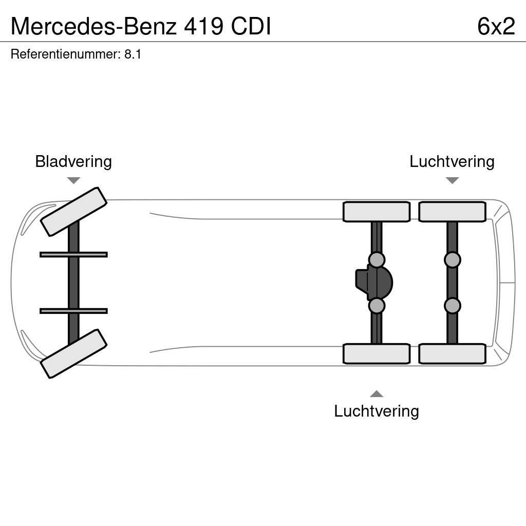 Mercedes-Benz 419 CDI Camiões de Transporte Auto