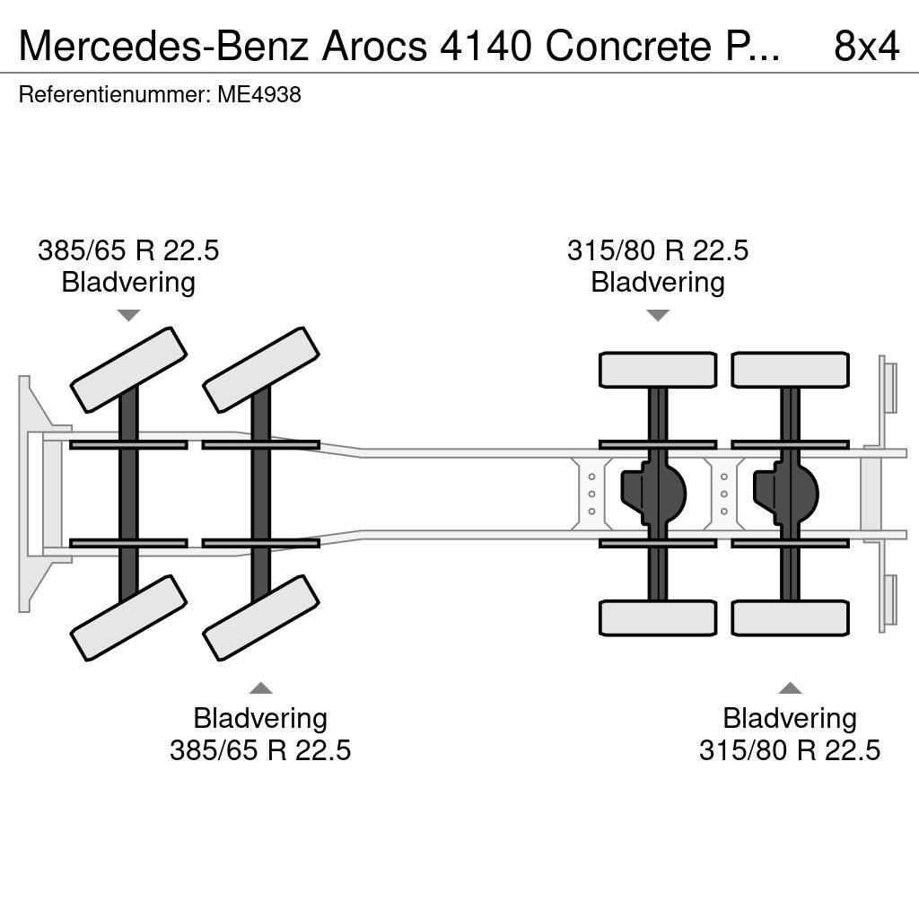 Mercedes-Benz Arocs 4140 Concrete Pump (3 units) Camiões bomba Betão
