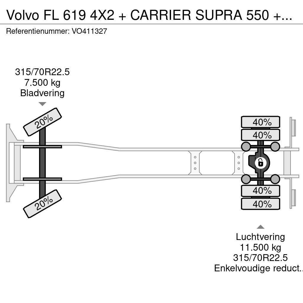 Volvo FL 619 4X2 + CARRIER SUPRA 550 + B.A.R CARGOLIFT Camiões caixa temperatura controlada