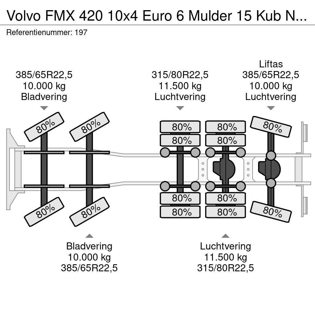 Volvo FMX 420 10x4 Euro 6 Mulder 15 Kub NL Truck! Camiões de betão