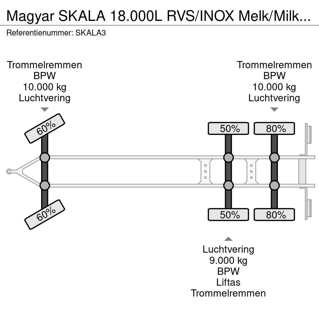Magyar SKALA 18.000L RVS/INOX Melk/Milk/Milch Food 3 Room Reboques cisterna