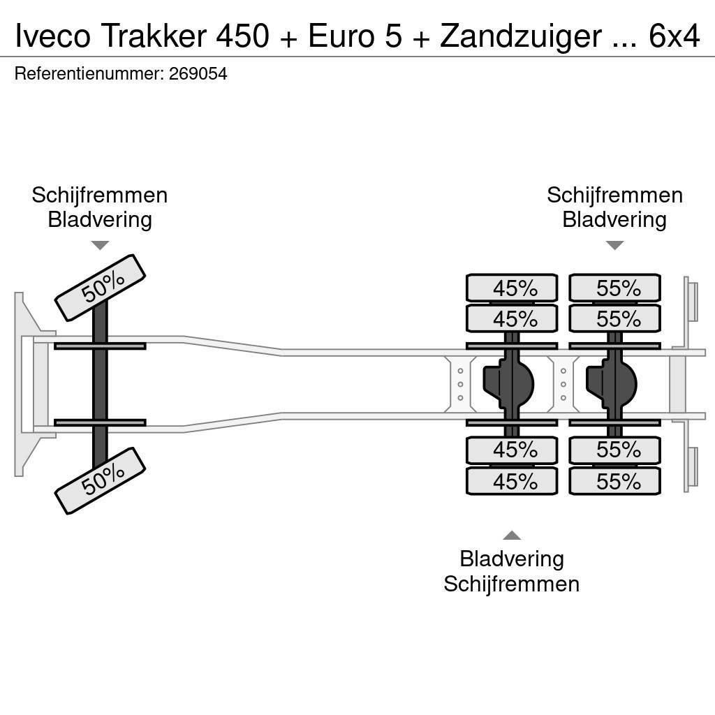 Iveco Trakker 450 + Euro 5 + Zandzuiger + Manual + 6x4 + Camiões Aspiradores Combi