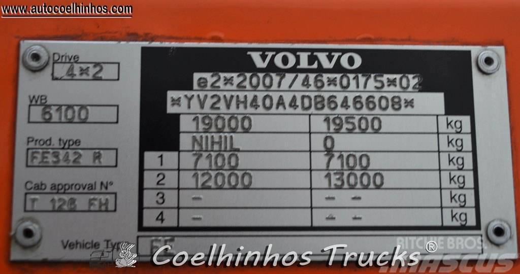 Volvo FE260 Camiões de caixa fechada