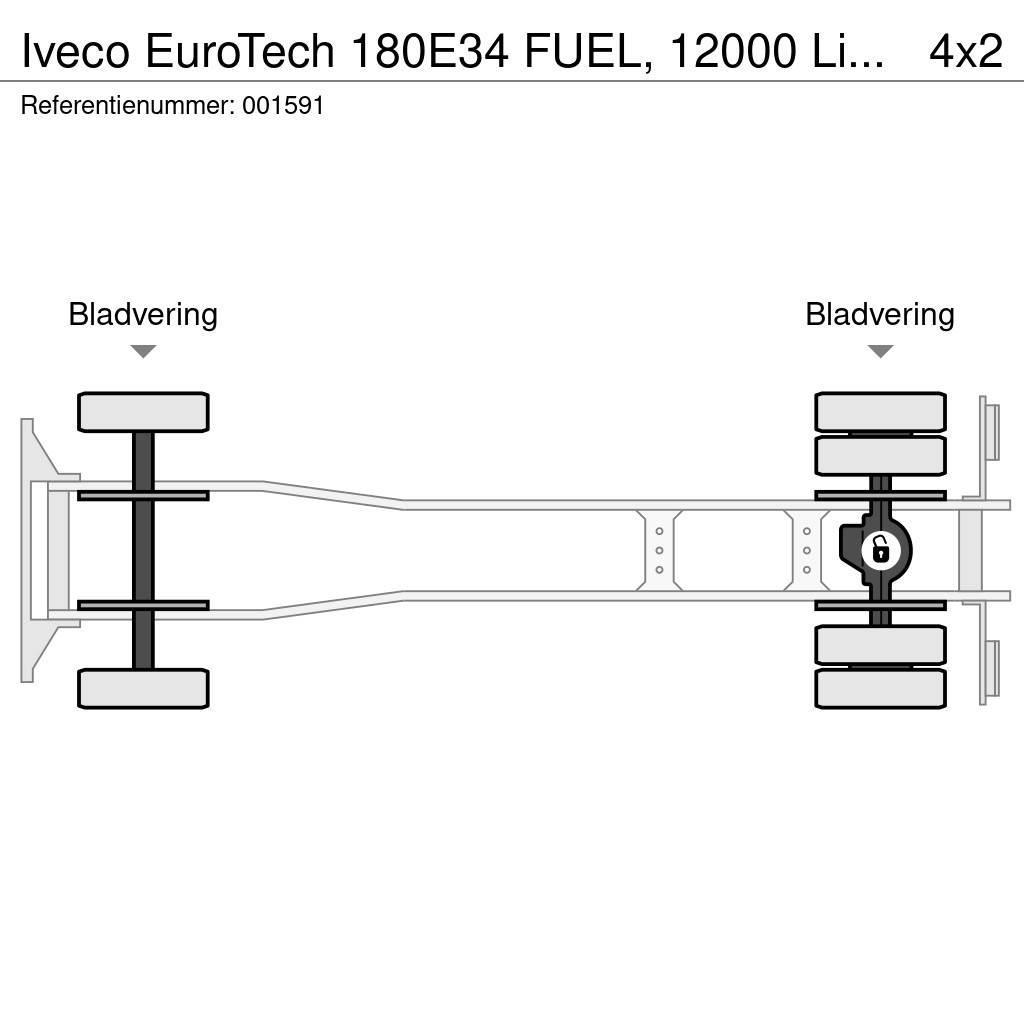 Iveco EuroTech 180E34 FUEL, 12000 Liter,2 Comp, Manual, Camiões-cisterna