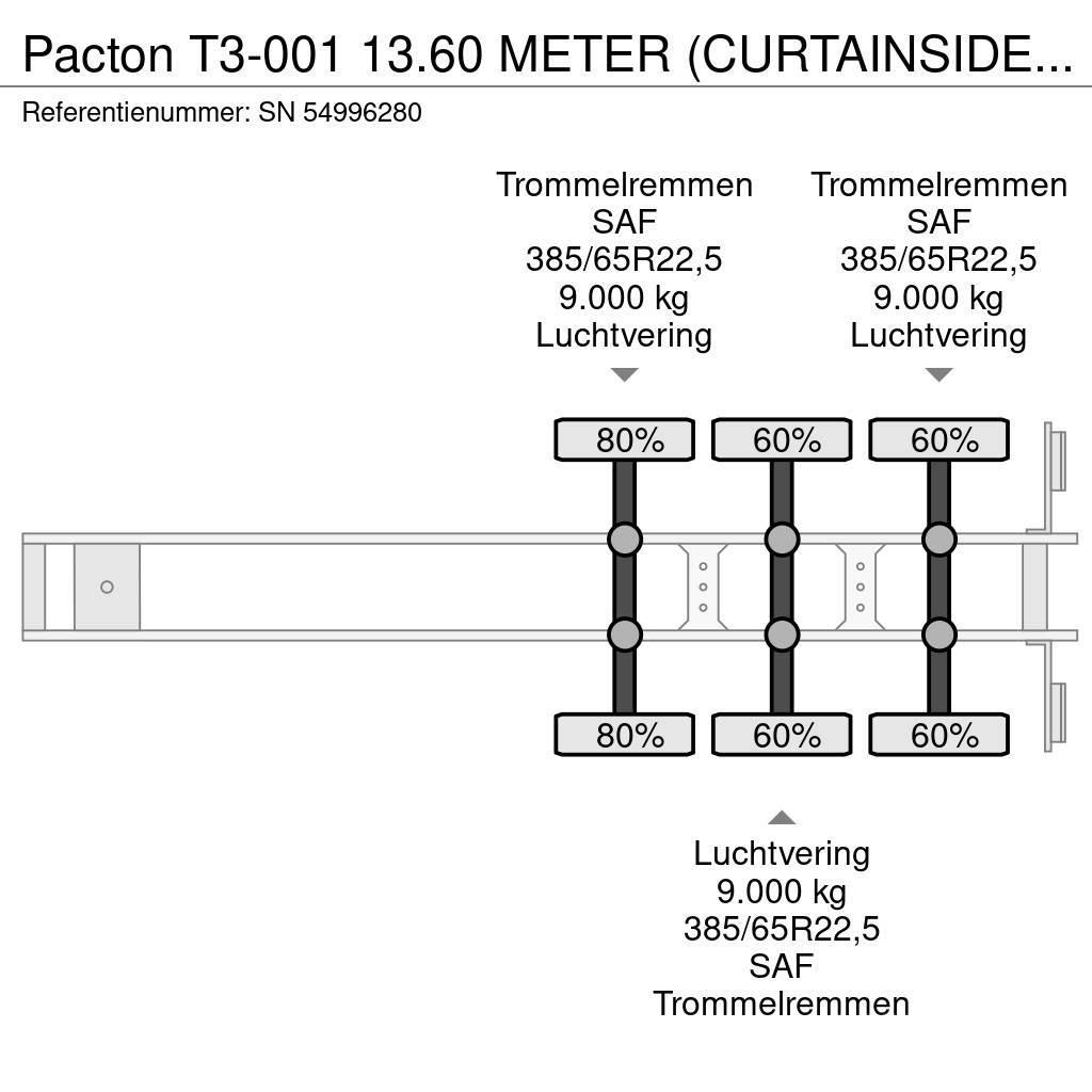 Pacton T3-001 13.60 METER (CURTAINSIDE) TRAILERPACKAGE (D Semi Reboques estrado/caixa aberta