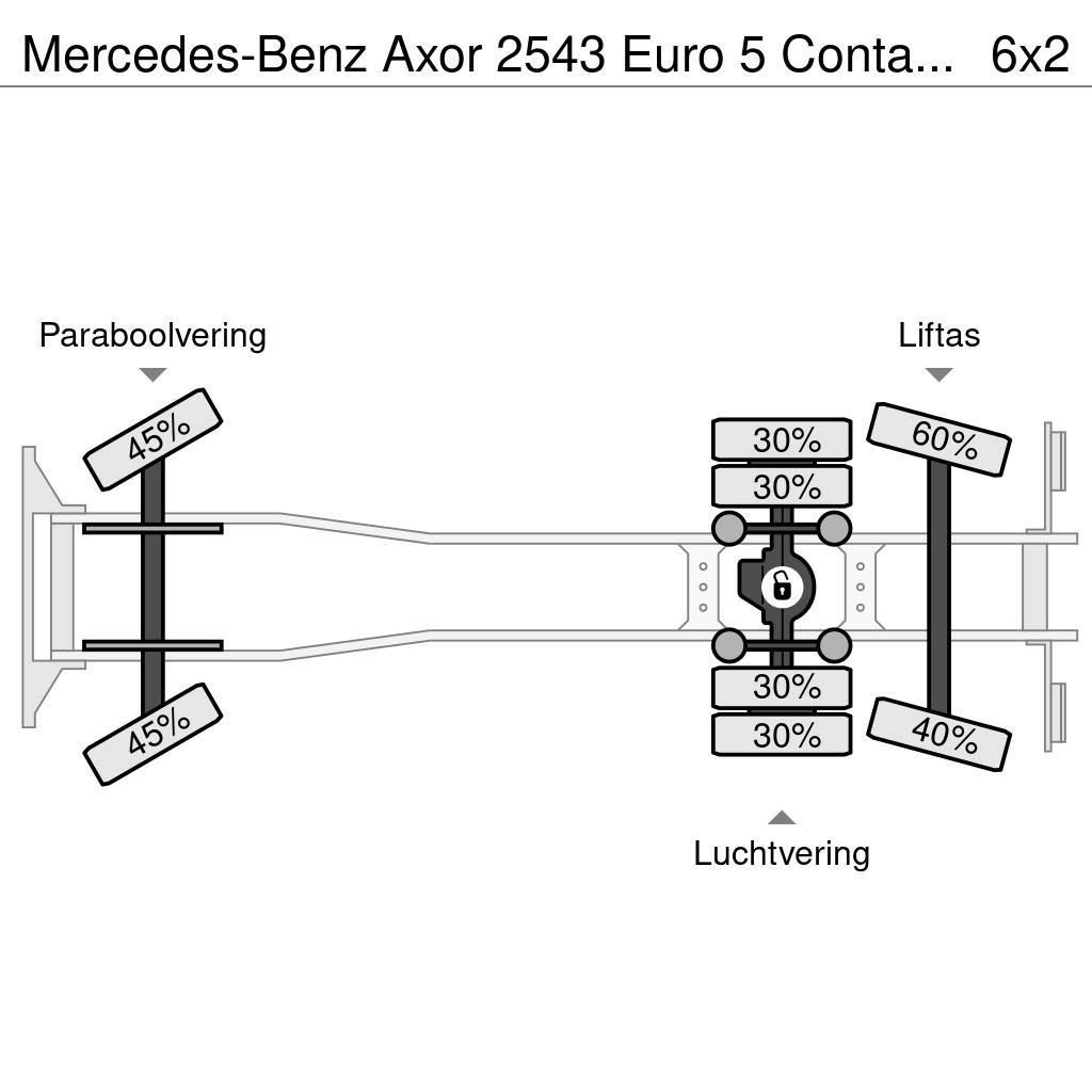 Mercedes-Benz Axor 2543 Euro 5 Container Kraan HMF Camiões Ampliroll