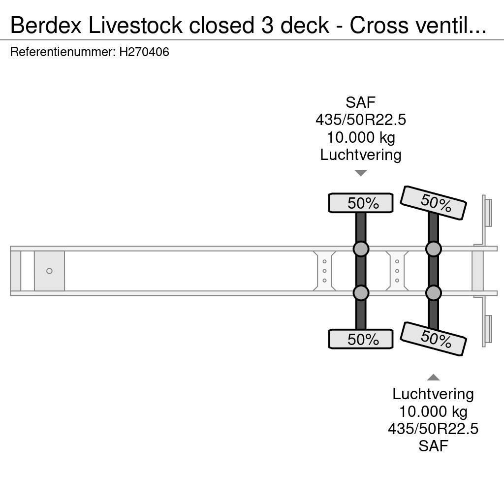  Berdex Livestock closed 3 deck - Cross ventilated Semi Reboques Transporte Animais