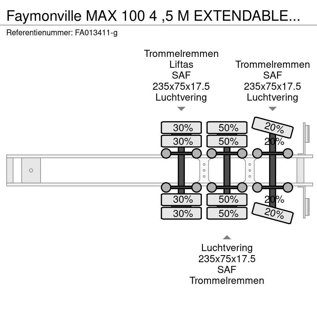 Faymonville MAX 100 4 ,5 M EXTENDABLE LAST AXEL STEERING Semi Reboques Carga Baixa