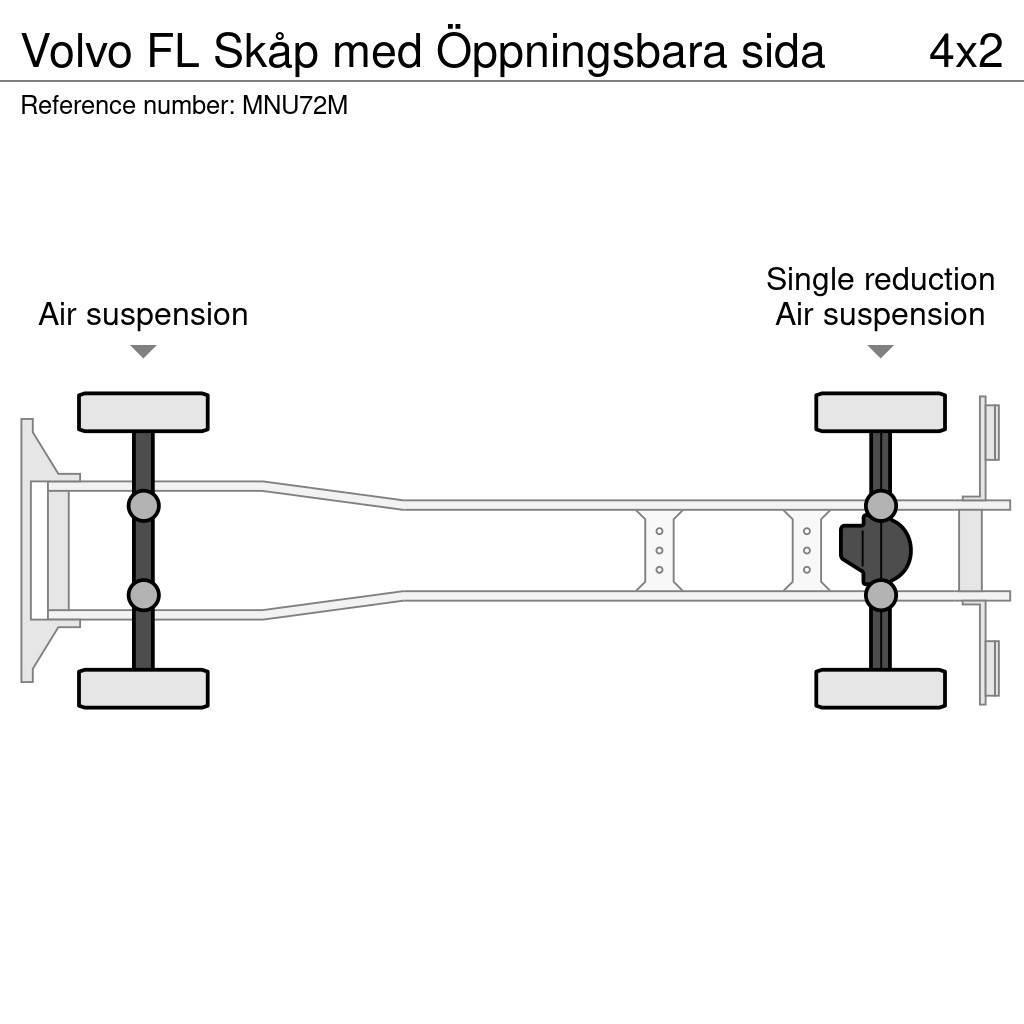 Volvo FL Skåp med Öppningsbara sida Camiões de caixa fechada