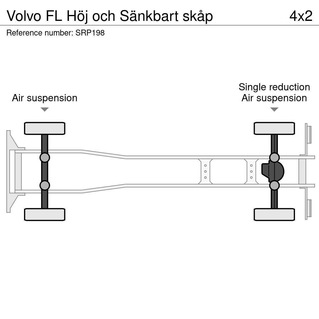 Volvo FL Höj och Sänkbart skåp Camiões de caixa fechada