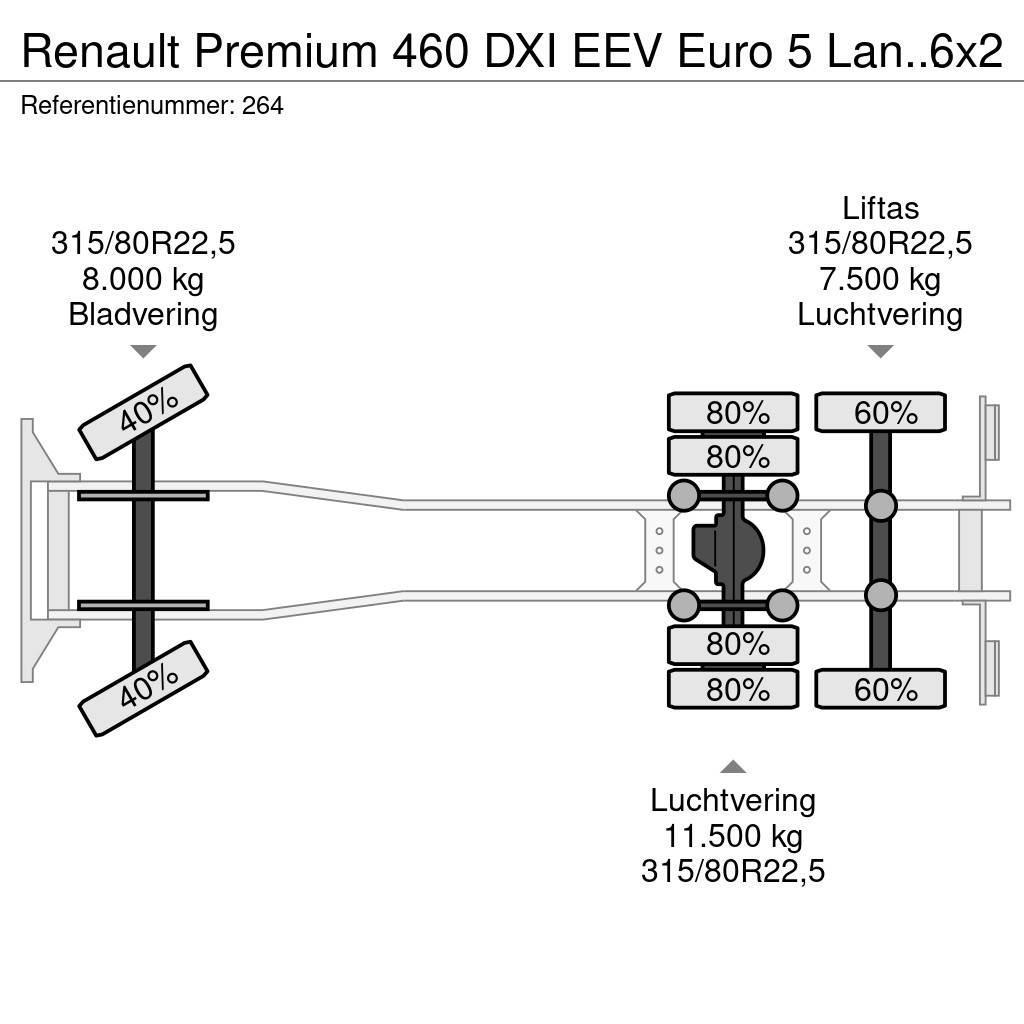 Renault Premium 460 DXI EEV Euro 5 Lander 6x2 Meiller 20 T Camiões Ampliroll