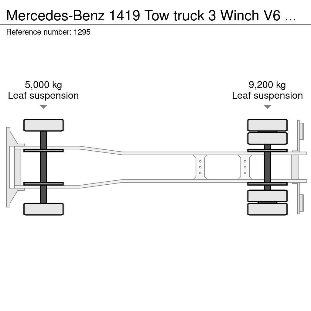 Mercedes-Benz 1419 Tow truck 3 Winch V6 Very Clean Condition Camiões de Reciclagem