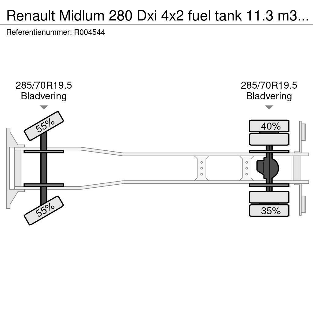 Renault Midlum 280 Dxi 4x2 fuel tank 11.3 m3 / 3 comp Camiões-cisterna