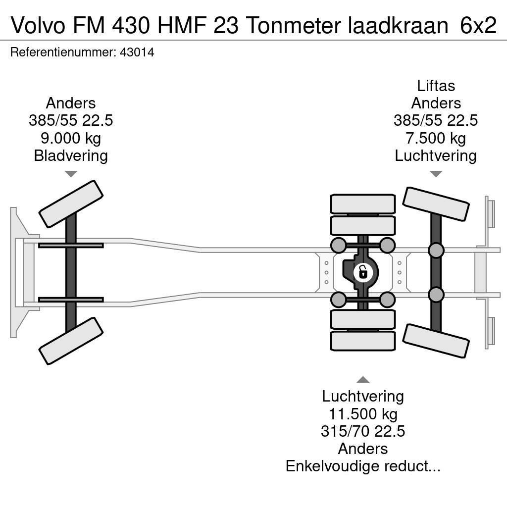 Volvo FM 430 HMF 23 Tonmeter laadkraan Camiões Ampliroll