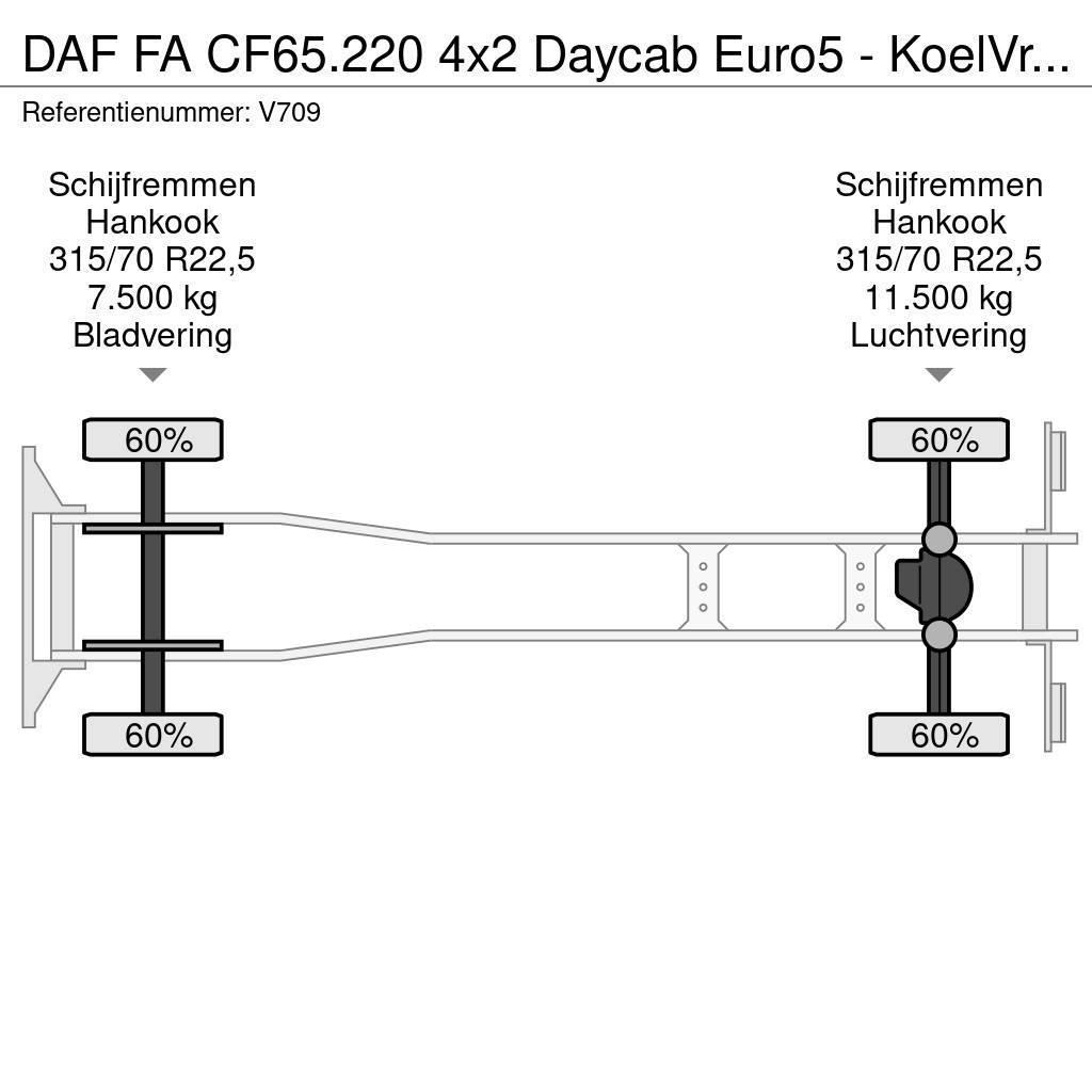 DAF FA CF65.220 4x2 Daycab Euro5 - KoelVriesBak 6m - F Camiões caixa temperatura controlada