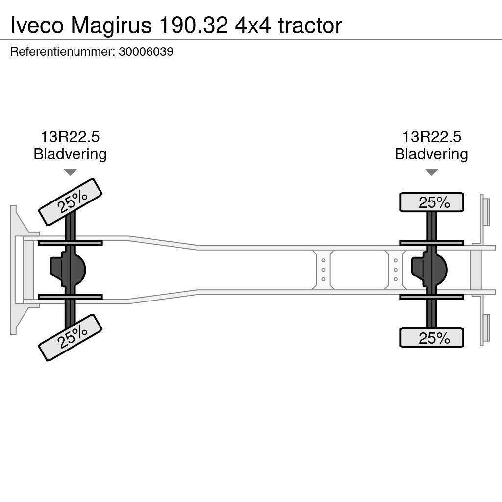 Iveco Magirus 190.32 4x4 tractor Camiões estrado/caixa aberta