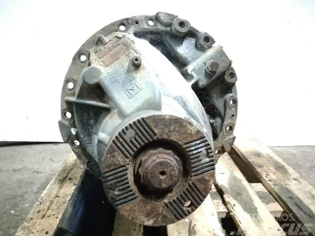 Volvo Final Drive MS17X ratio 2,85 for Volvo RSS1344C Eixos