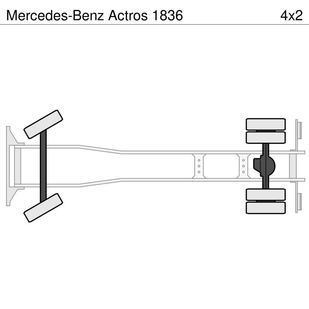 Mercedes-Benz Actros 1836 Camiões caixa temperatura controlada